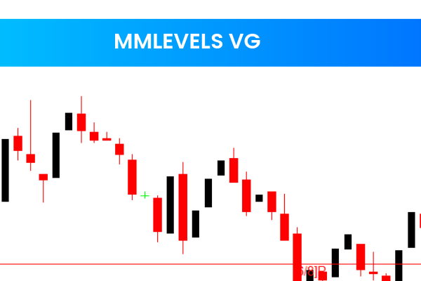 Mmlevels VG