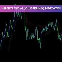 SuperTrend AI (Clustering) Indicator
