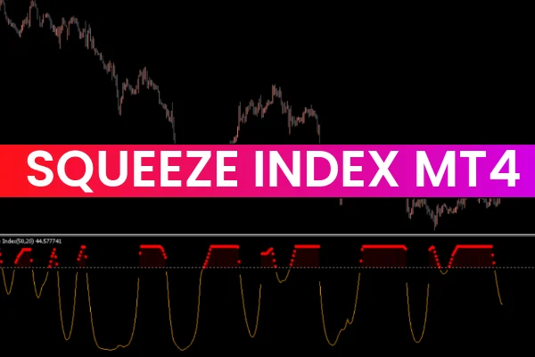 Squeeze Index