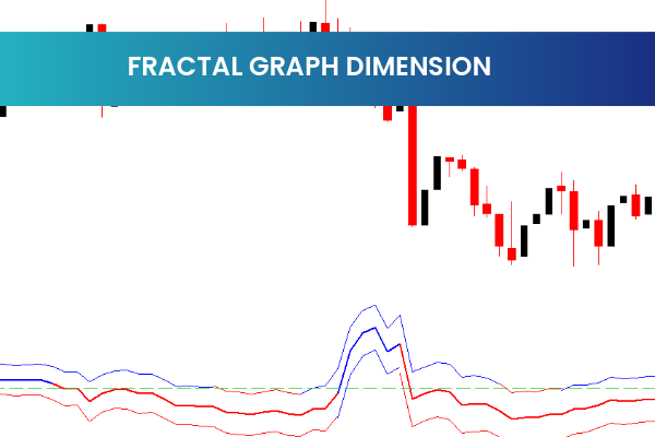Fractal Graph Dimension
