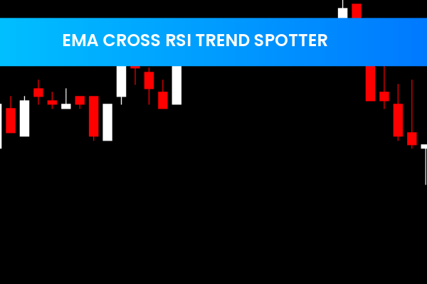 Ema Cross Rsi Trend Spotter