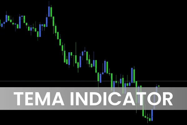 TEMA Indicator