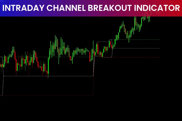 Intraday Channel Breakout Indicator MT4