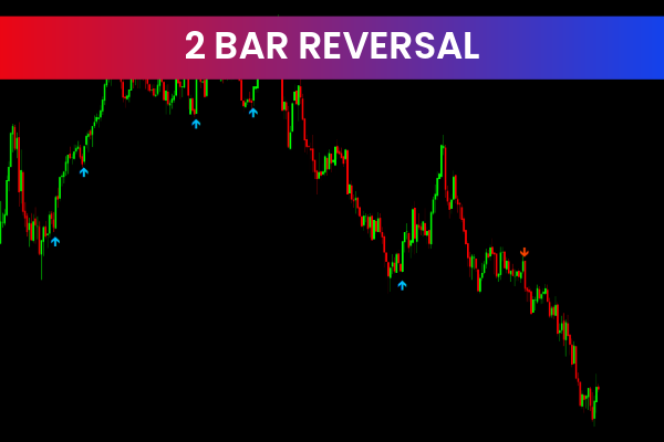 2 Bar Reversal
