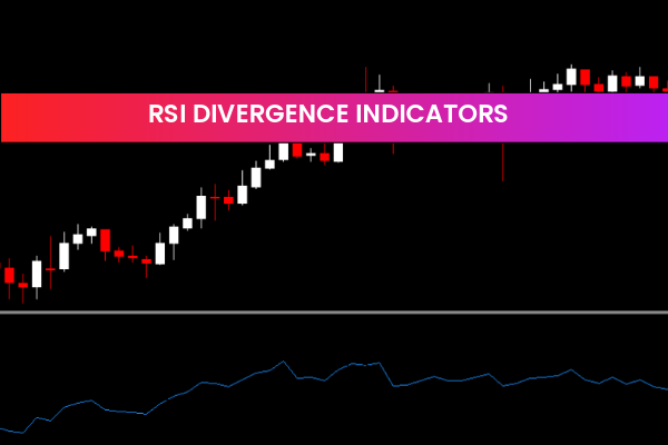 RSI Divergence Indicators