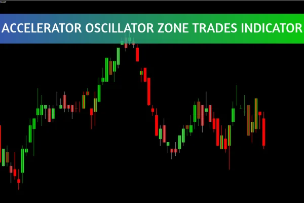 Accelerator Oscillator Zone Trade Indicator