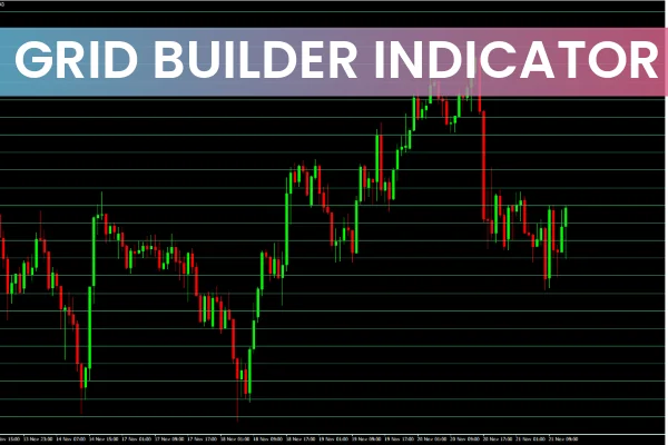 Grid Builder Indicator
