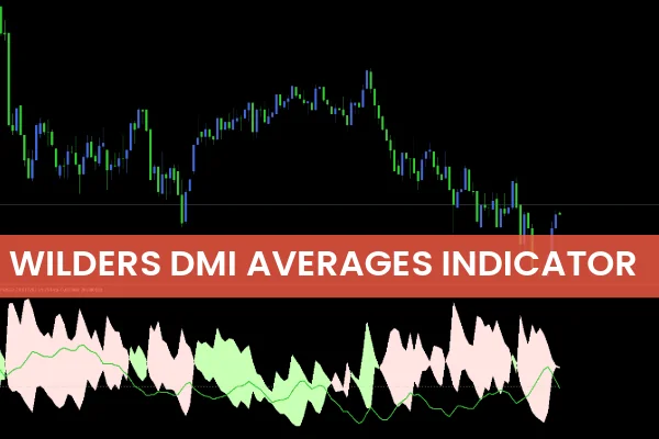 Wilders DMI Averages Indicator