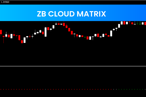 ZB Cloud Matrix