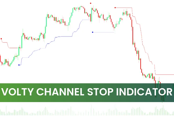 Volty Channel Stop Indicator MT5