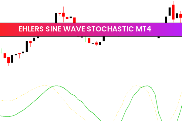 Ehlers Sine Wave Stochastic MT4