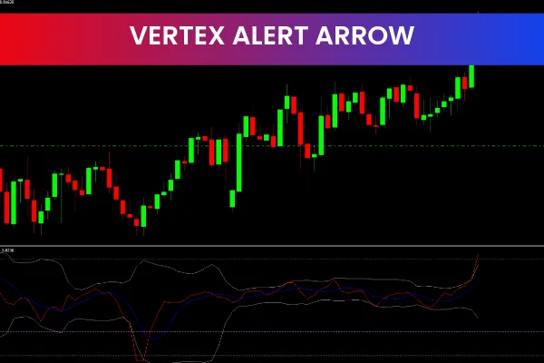 Vertex Alerts Arrows