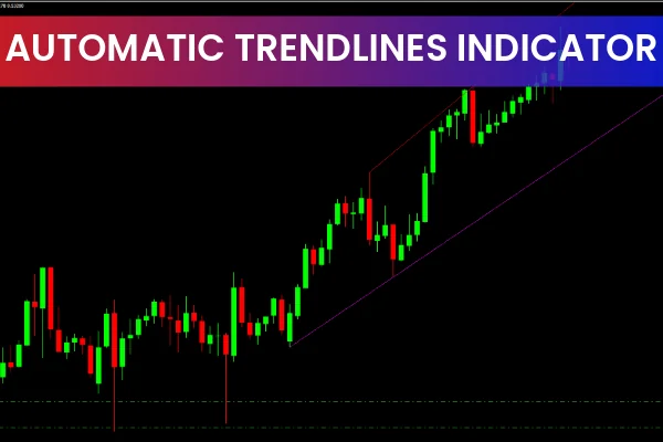 Automatic Trendlines Indicator