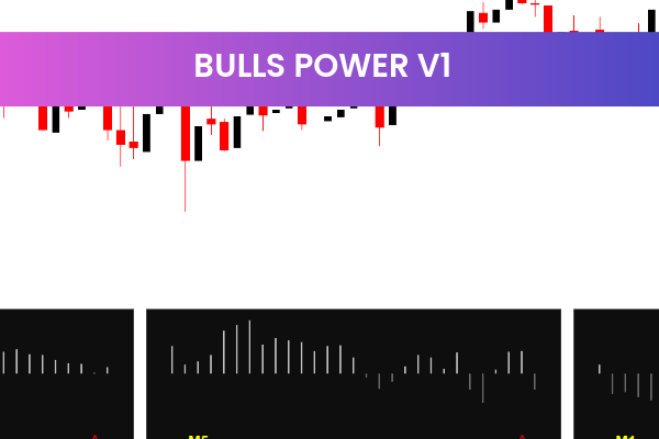 Bulls Power V1