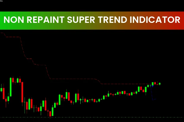 Non Repainting SuperTrend Indicator
