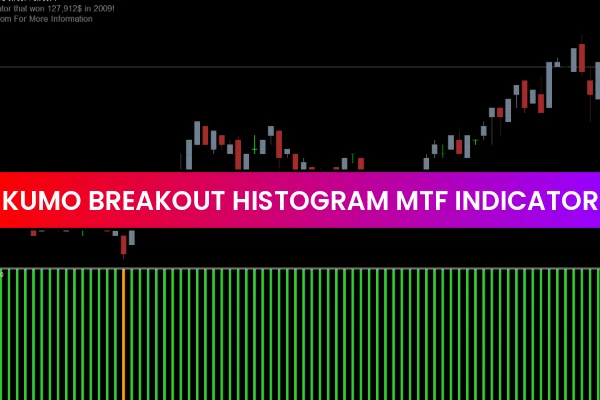 Kumo Breakout Histogram MTF Indicator