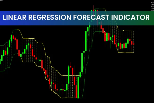 Forex Pandorum Indicator