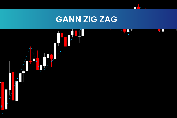Gann Zig Zag