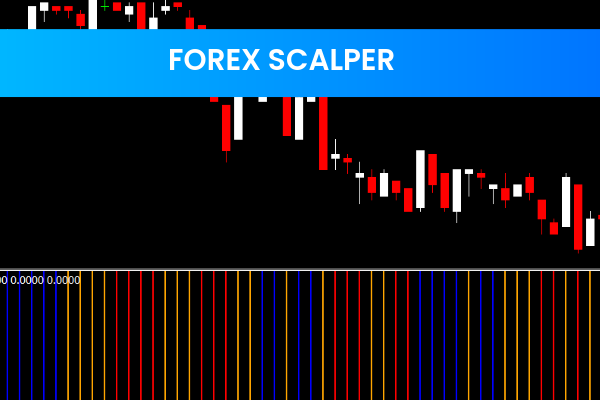 Forex Scalper