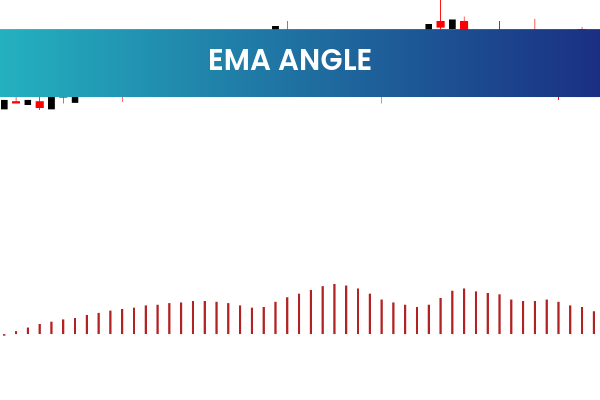 EMA Angle