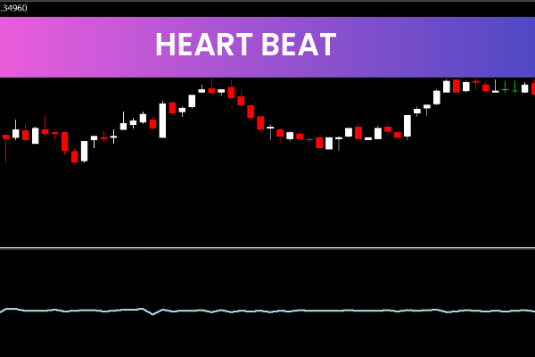 Heart Beat