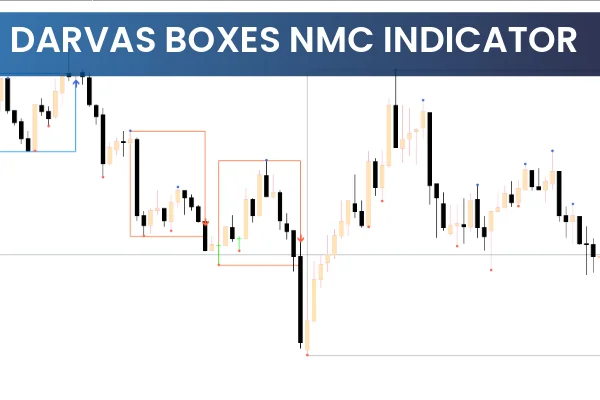 Darvas Boxes nmc Indicator MT5