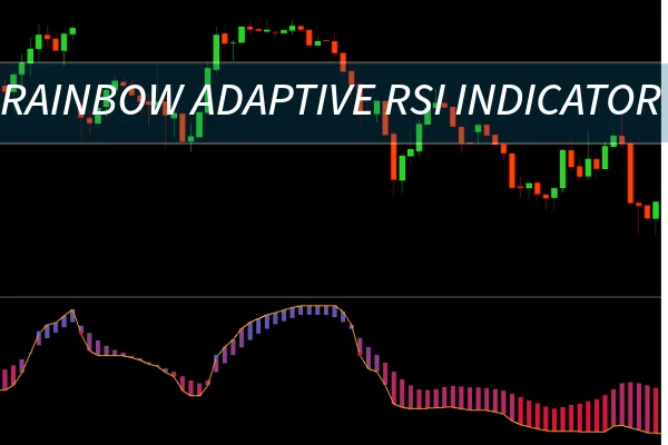 Rainbow Adaptive RSI Indicator MT4