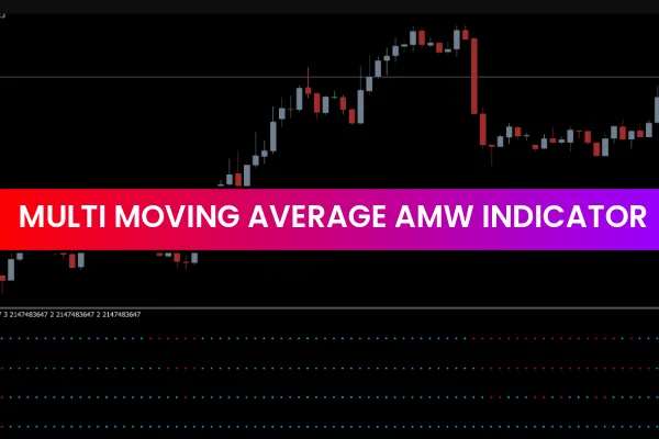 MULTI MOVING AVERAGE AMW INDICATOR