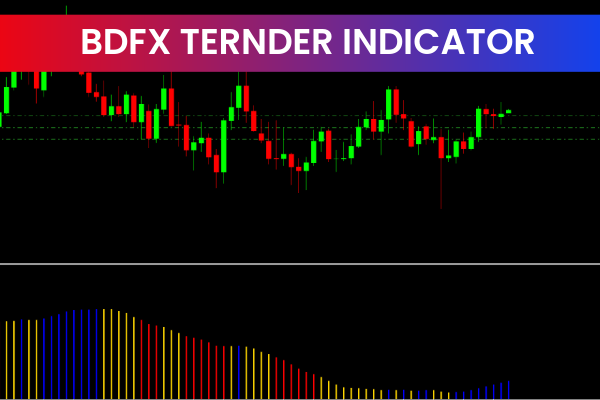 BDFX Trender Indicator
