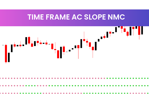 Time Frame Ac Slope Nmc