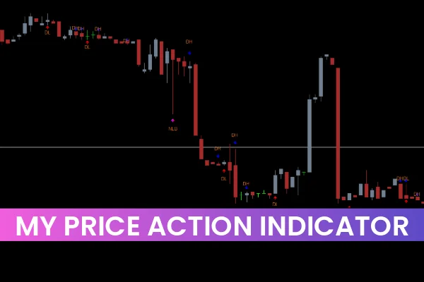 My Price Action Indicator mt4