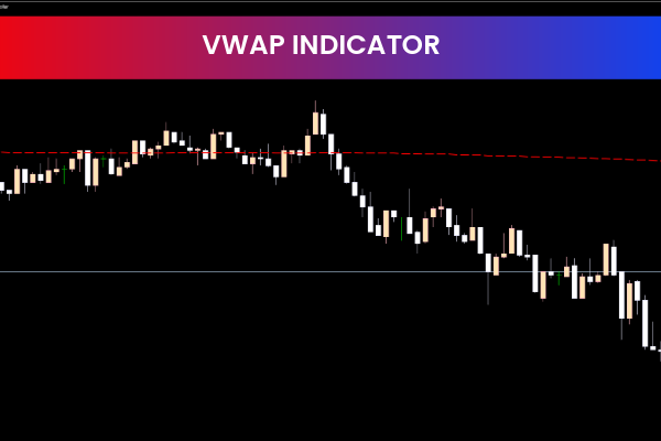 VWAP