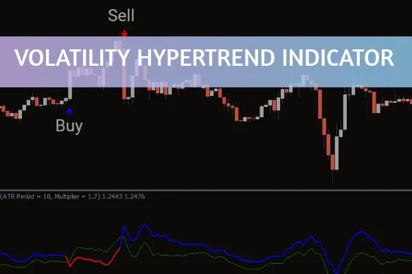 Volatility Hypertrend Indicator
