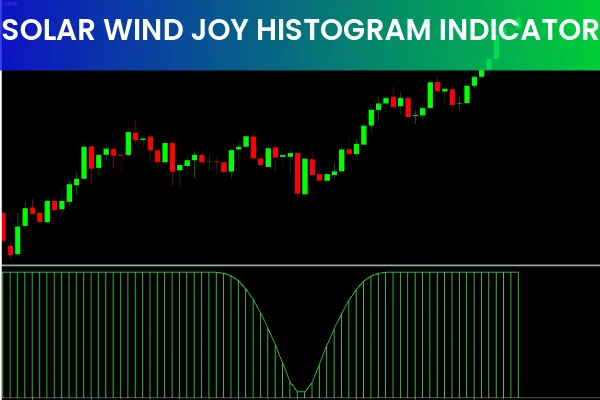 Solar Wind Joy Histogram Indicator mt4