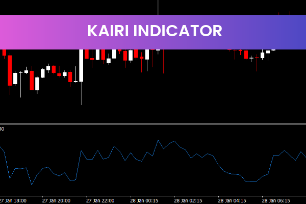 Kairi Indicator