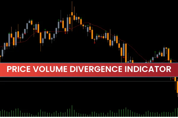 Price Volume Divergence Indicator