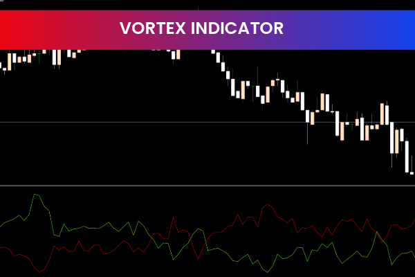 Vortex Indicator for mt5