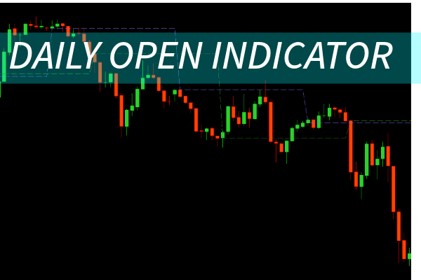 Daily Open Indicator