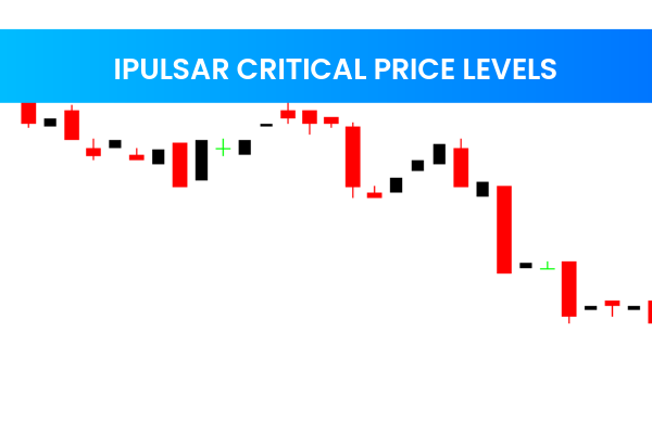 Ipulsar Critical Price Levels