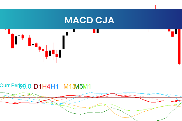 Macd CJA