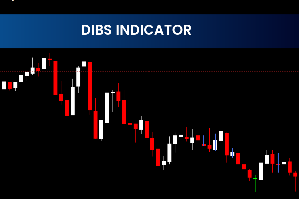 Dibs Indicator