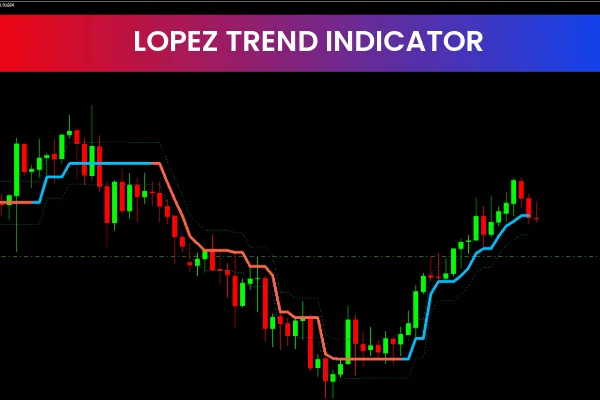 Lopez Trend