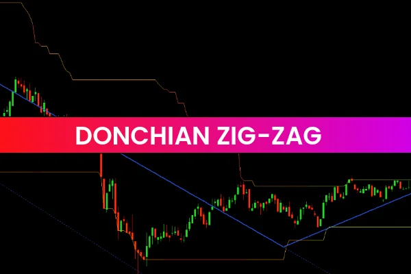 Donchian Zig-Zag