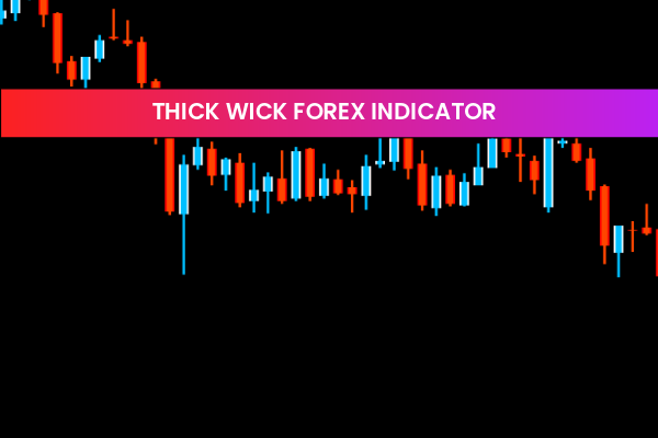 Thick Wick Forex Indicator
