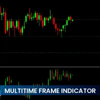 Multi Time Frame Indicator (MTF) mt4