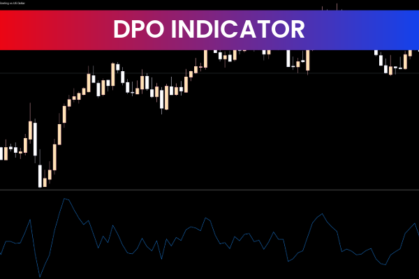 DPO Indicator Fot Mt5