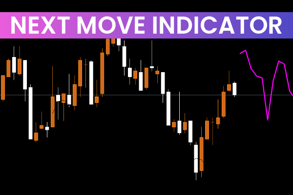 Next Move Indicator