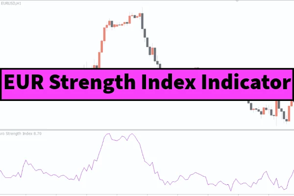 EUR Strength Index Indicator
