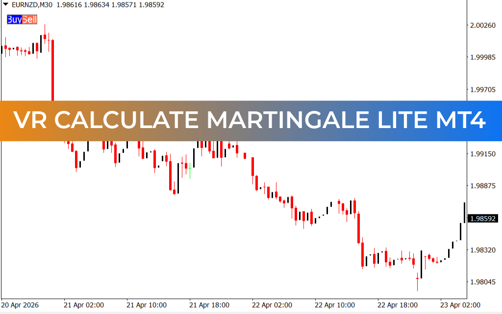 VR Calculate Martingale Lite MT4