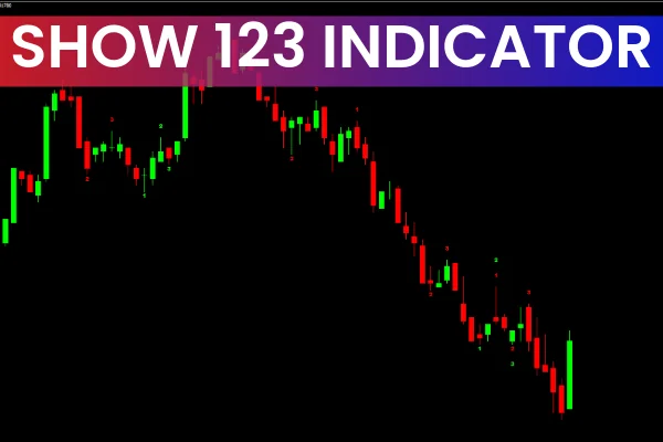 Show 123 Indicator